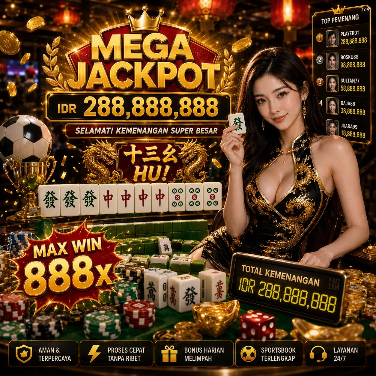 Panduan Lengkap Menjelajahi Platform Permainan f08